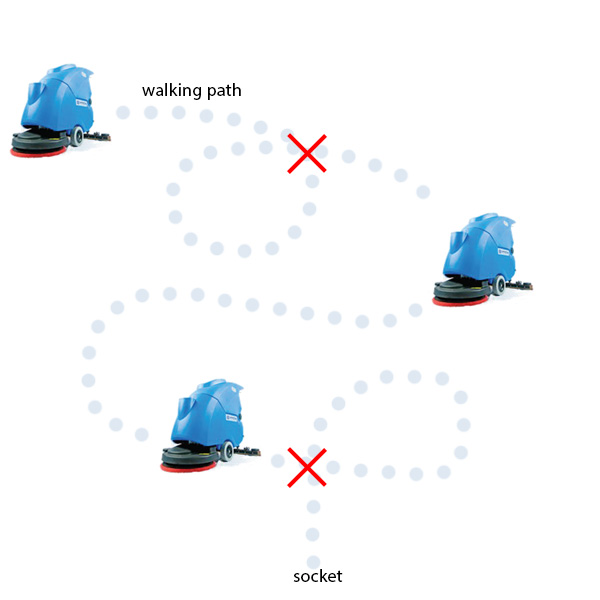 Incorrect Wire Methods Care for Wires - Supersteam